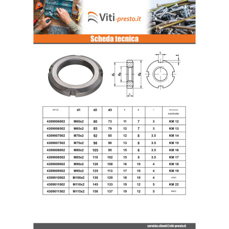 1 x Dado scanalato KM Zincate M165 Passo 300