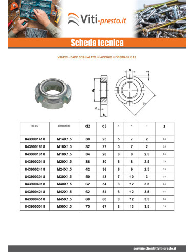 1 x Dado scanalato Acciaio Inox A2 M20 Passo 150