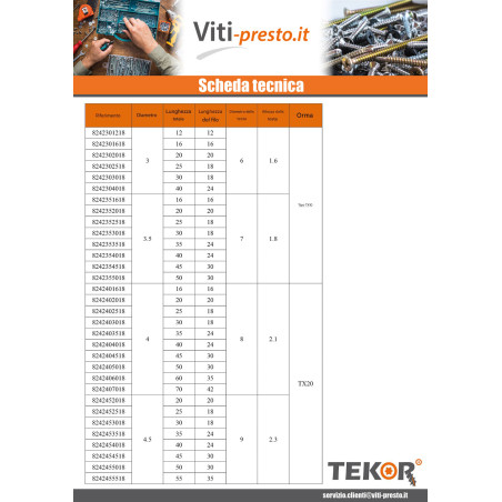 1 x Viti per legno TEKOR Acciaio Inox A2 Testa Forata Dentellato T25 5X70 Filettata Su 40 cut Chiodo Anti-Spacco 17