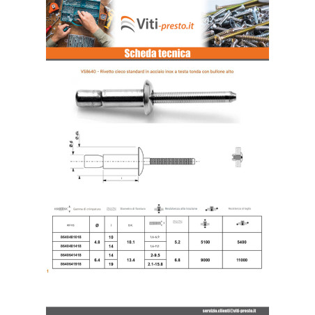 1 x Rivetto Cieco HIGHBOLT Testa tonda standard Tutto Acciaio Inox 4.8X14