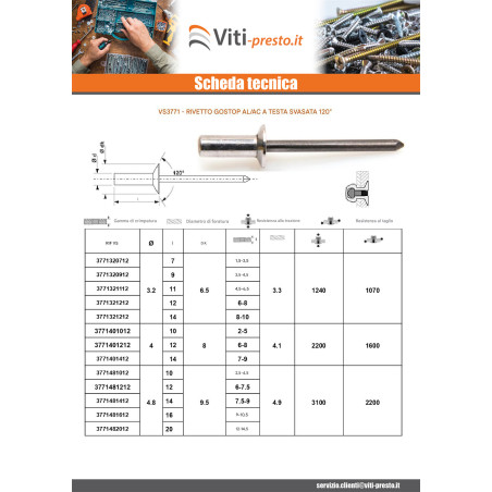 1 x Rivetto Sigillato STOP Barra Filettata Alluminio Acciaio Testa Forata 4x14