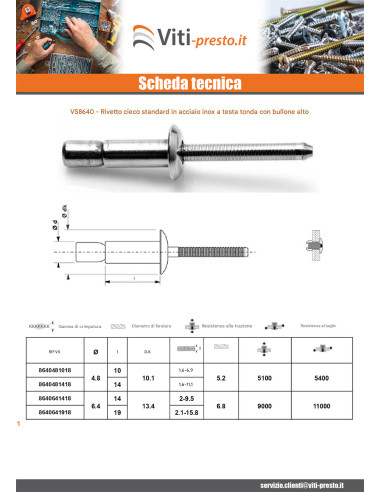 1 x Rivetto Cieco HIGHBOLT Testa tonda standard...