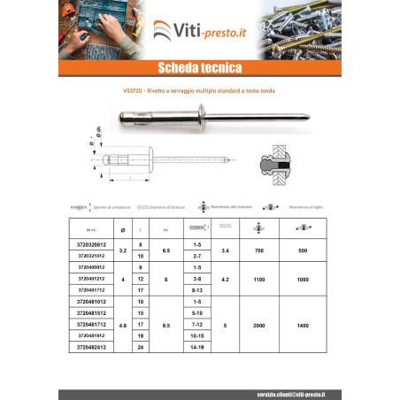 1 x Rivetti a strappo Multigrip Barra Filettata Alluminio Acciaio TRS 4,8 x 24
