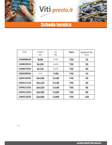 1 x Tassello A Battuta Lunga Nylon 10X135 +...