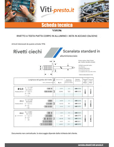 1 x Rivetto Scanalatura Barra Filettata...