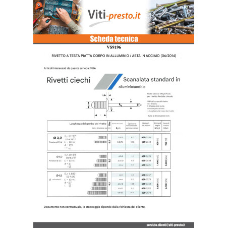 1 x Rivetto Scanalatura Barra Filettata Alluminio Acciaio 4x12 Testa Piatta