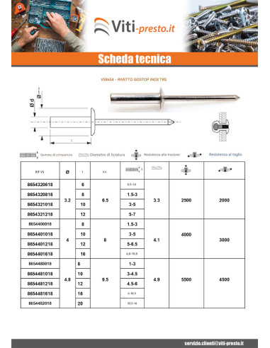 1 x Rivetto Acciaio Inox STOP Testa tonda...