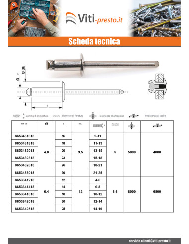 1 x Rivetto Cieco Tutto Acciaio Inox Testa...