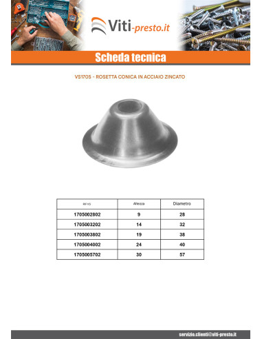 1 x Rosetta conica 9X28 Zincate