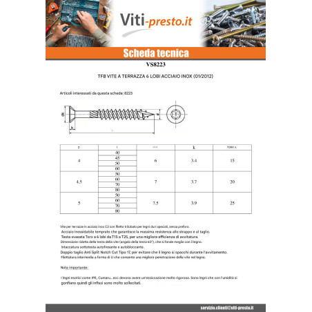 1 x Vite Per Decking TEKOR Testa Forata Bombata T25 5X70 cut Chiodo Anti-Spacco 17 Acciaio Inox C2