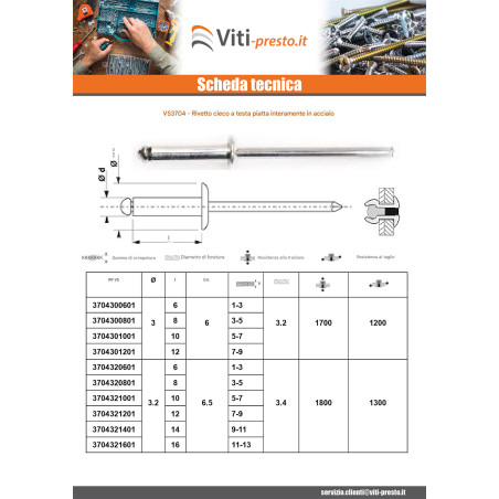 1 x Rivetto cieco interamente in acciaio ZING 6.4X10 Spessore Di Serraggio 2 con 4 Testa Piatta