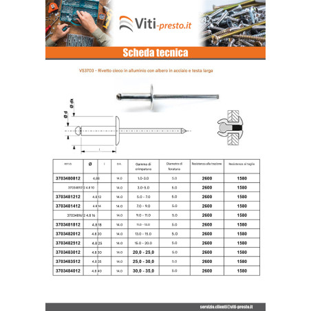 1 x Rivetti a strappo Alumínio Pino de aço 4.8X25 Spessore Di Serraggio 15A20 Testa Larga ALX