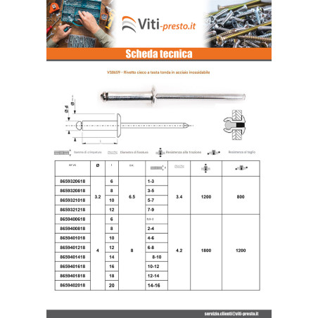 1 x Rivetto Cieco MINOX 3.2X10 Spessore Di Serraggio 5 con 7