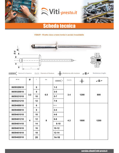 1 x Rivetto Cieco MINOX 4X20 Spessore Di...