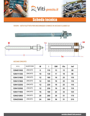 1 x Barra Filettata Ancoraggio CHIMICO M24X300...