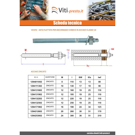 1 x Barra Filettata Ancoraggio CHIMICO M24X300 Zincate