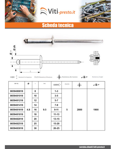 1 x Rivetto Cieco MINOX 4.8X12 Spessore Di...