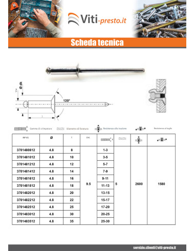 1 x Rivetti a strappo Alumínio Pino de aço 4x14...