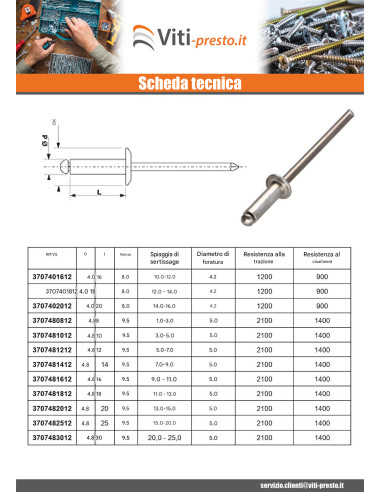 1 x Rivetto cieco, tutto in alluminio 4X8...