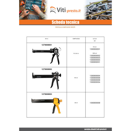 1 x Pistola per Cartucce 585 ML