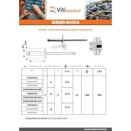 1 x Rivetti a strappo Alumínio Pino de aço 4x18 Spessore Di Serraggio 12 con 14 Testa tonda standard Bianco
