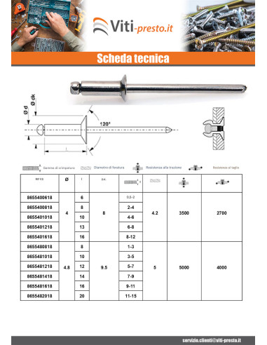 1 x Rivetto Cieco Tutto Acciaio Inox Testa...