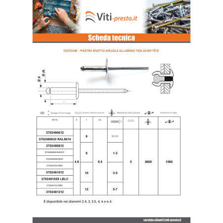 1 x Rivetti a strappo Alumínio Pino de aço 4.8X18 Spessore Di Serraggio 11 con 13 Testa tonda standard Bianco