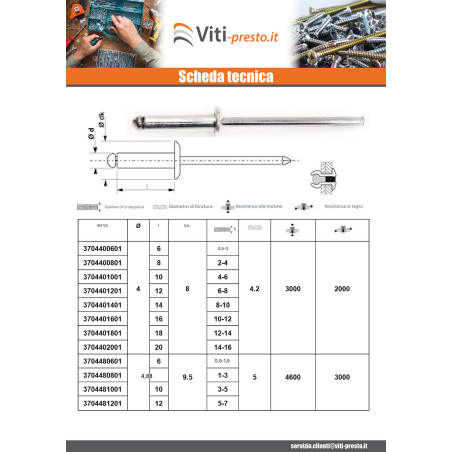 1 x Rivetto cieco interamente in acciaio ZING 4X10 Spessore Di Serraggio 4 con 6 Testa Piatta