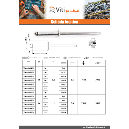 1 x Rivetto cieco interamente in acciaio ZING 4X10 Spessore Di Serraggio 4 con 6 Testa Piatta