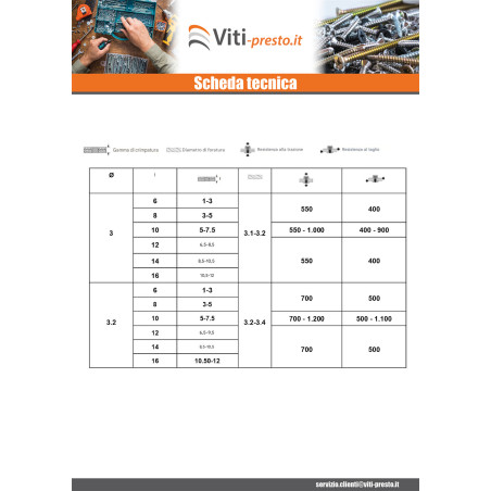 1 x Rivetti a strappo Alumínio Pino de aço 3,2X6 Spessore Di Serraggio 1 con 3 Testa tonda standard Ral8017 Marrone
