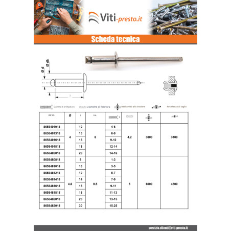 1 x RIVAVEU Tutto Acciaio Inox A4 Testa tonda standard 4x18 Spessore Di Serraggio 12 con 14