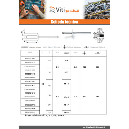 1 x Rivetti a strappo Alumínio Pino de aço 3.2X6 Spessore Di Serraggio 1 con 3 Testa tonda standard Bianco