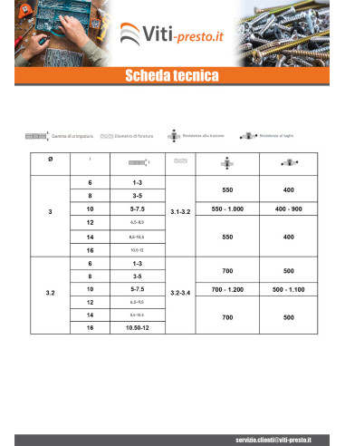 1 x Rivetti a strappo Alumínio Pino de aço 4X14...
