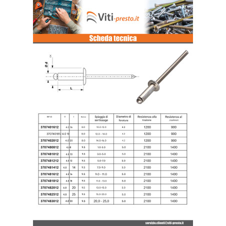 1 x Rivetto cieco, tutto in alluminio 4.8X18 Spessore Di Serraggio 11 con 13 Testa Piatta TUO