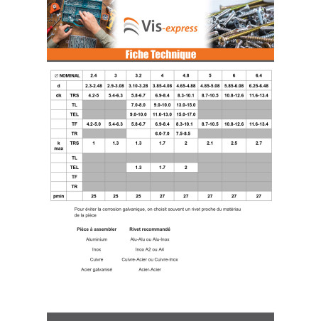 1 x Rivetti a strappo Alumínio Pino de aço 4.8X8 Spessore Di Serraggio 1 con 3 Testa tonda standard Bianco