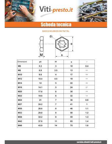 1 x Dado AMICO M22 Acciaio Grezzo