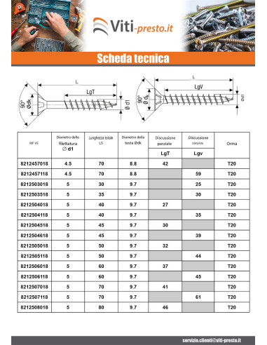 1 x Spax T-STAR DI PIÙ Testa Forata T20 Acciaio...
