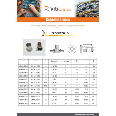 1 x Dado rivettabile M10X17 ALPC 30 Alluminio Spessore Di Serraggio 1 con 3.5