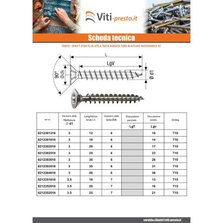 1 x Spax T-STAR DI PIÙ Testa Forata T20 Acciaio Inox A2 4X50 Filettata Su 32