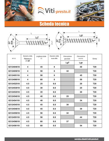 1 x Spax T-STAR DI PIÙ Testa Forata T20 Acciaio...