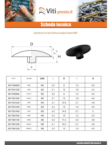 1 x Copritesta per Vite A Esagono Incassato M5...