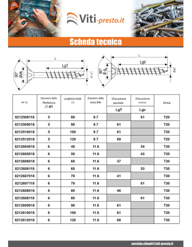 1 x Spax T-STAR DI PIÙ Testa Forata T30 Acciaio...