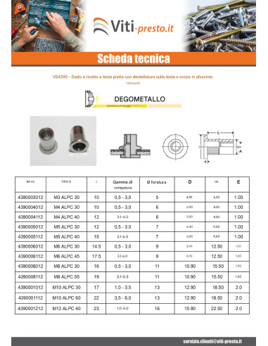 1 x Dado rivettabile M6X17.5 ALPC 45 Alluminio...
