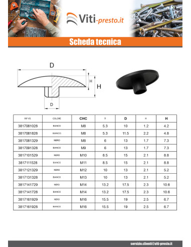 1 x Copritesta per Vite A Esagono Incassato M4...
