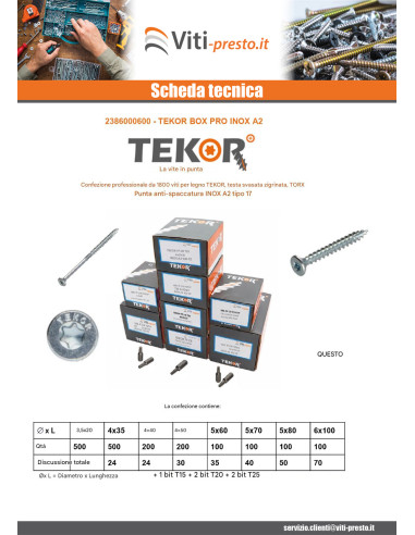 1 x TEKOR PACCHETTO PRO 1800 Vite Testa Forata...