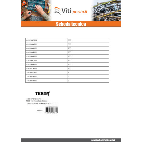 1 x TEKOR PACCHETTO PRO 1800 Vite Testa Forata Dentellato Torx Acciaio Inox A2