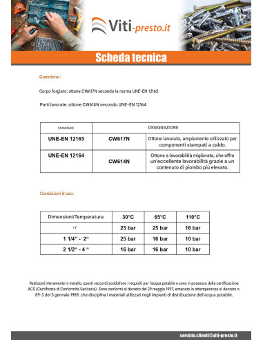 1 x Nipplo FICO 280 Maschio / Maschio 12x17...