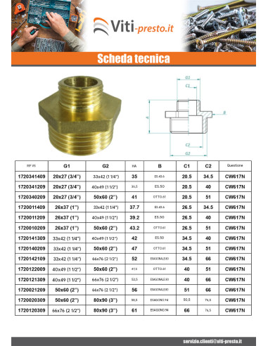 1 x Figura del capezzolo ridotto 245 Maschio /...