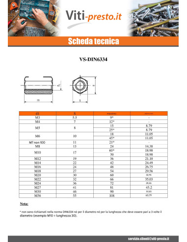 1 x Giunti Esagonale M10X30 Surplat 12 Zincate