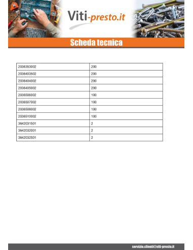1 x TEKOR PACCHETTO PRO 1200 Vite Testa Forata...